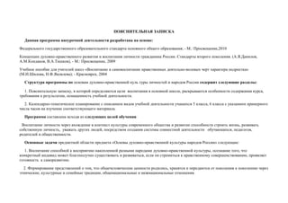 Мини Сочинение Плод Добрых Трудов Славен Мини Сочинение Плод Добрых Трудов Славен